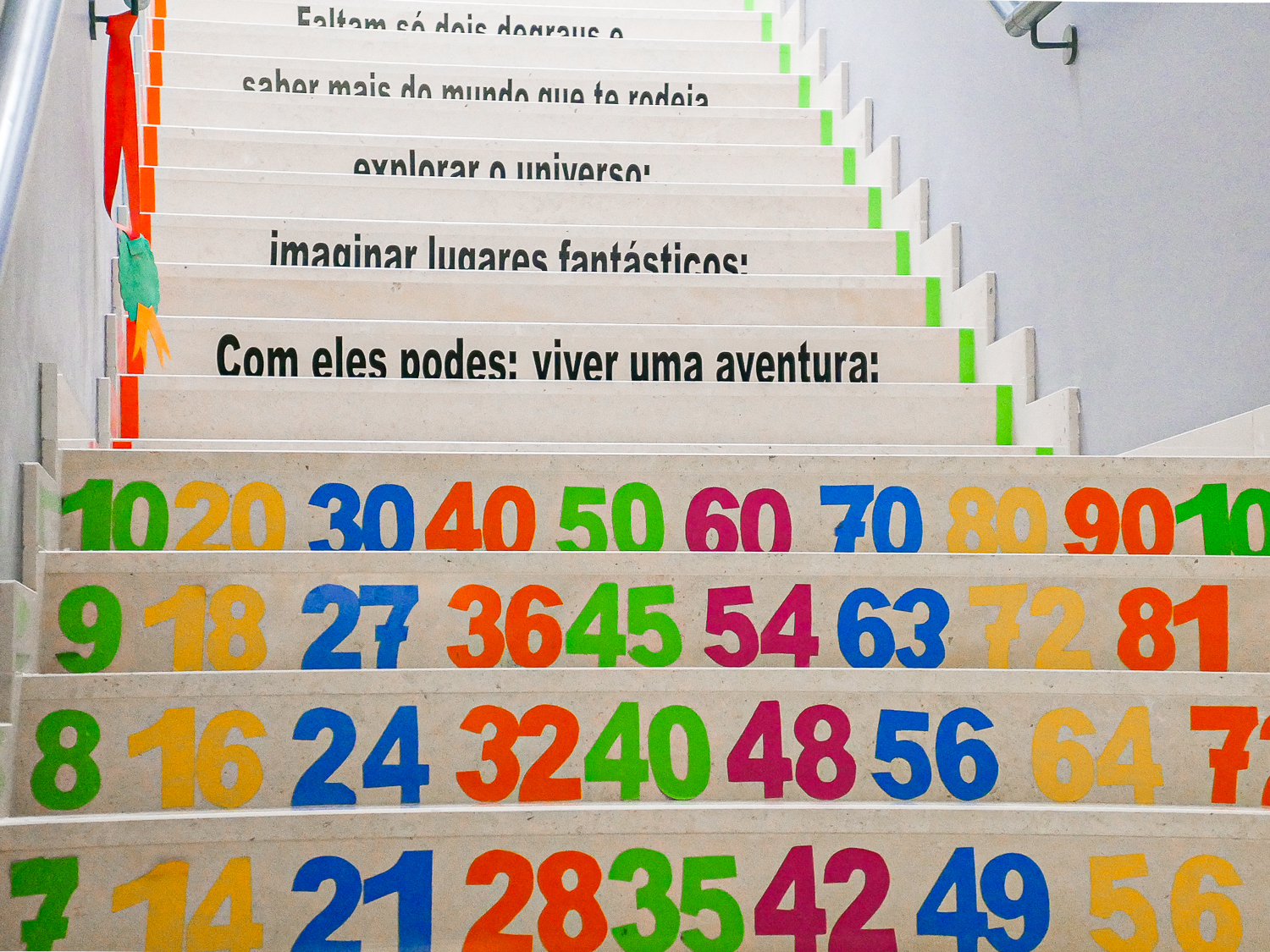 Escola Básica do Sacapeito